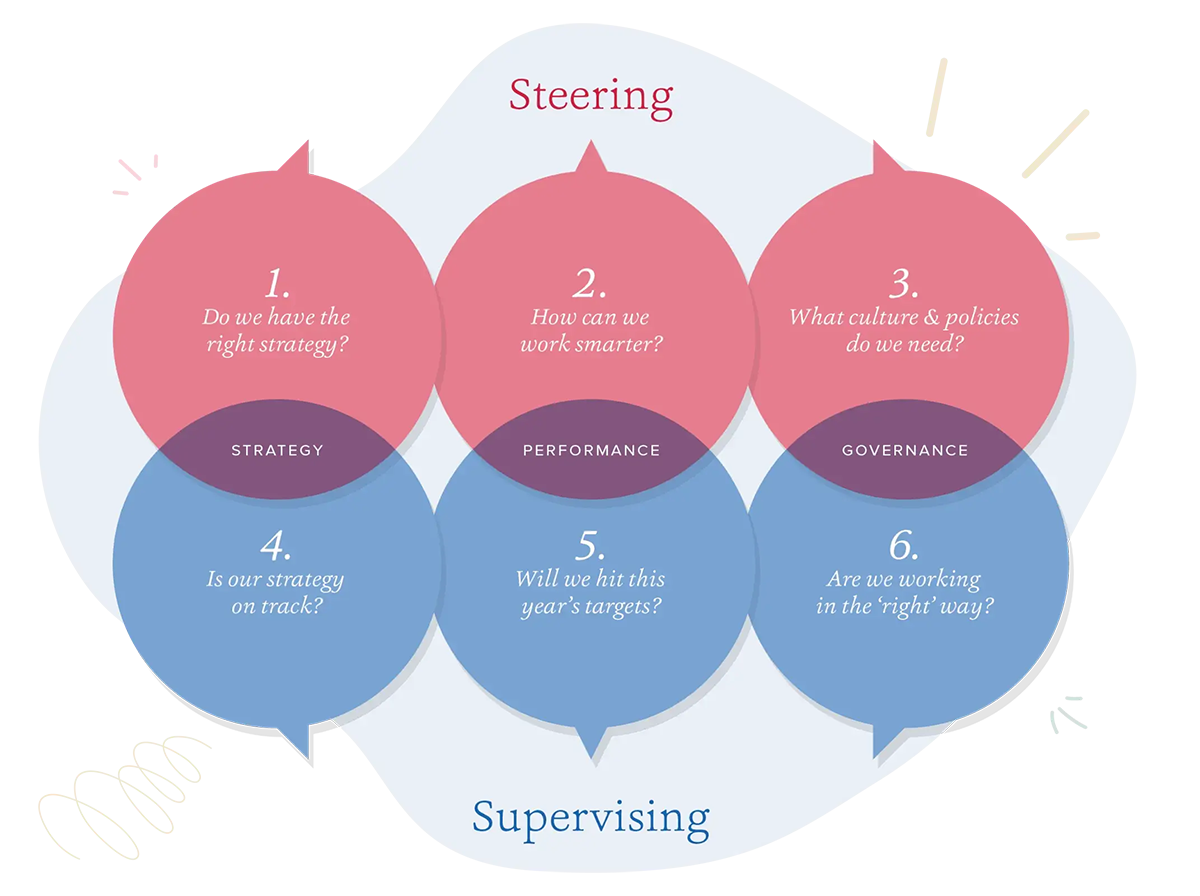 6_Conversations_NoBG_Cropped896h-x2_Email