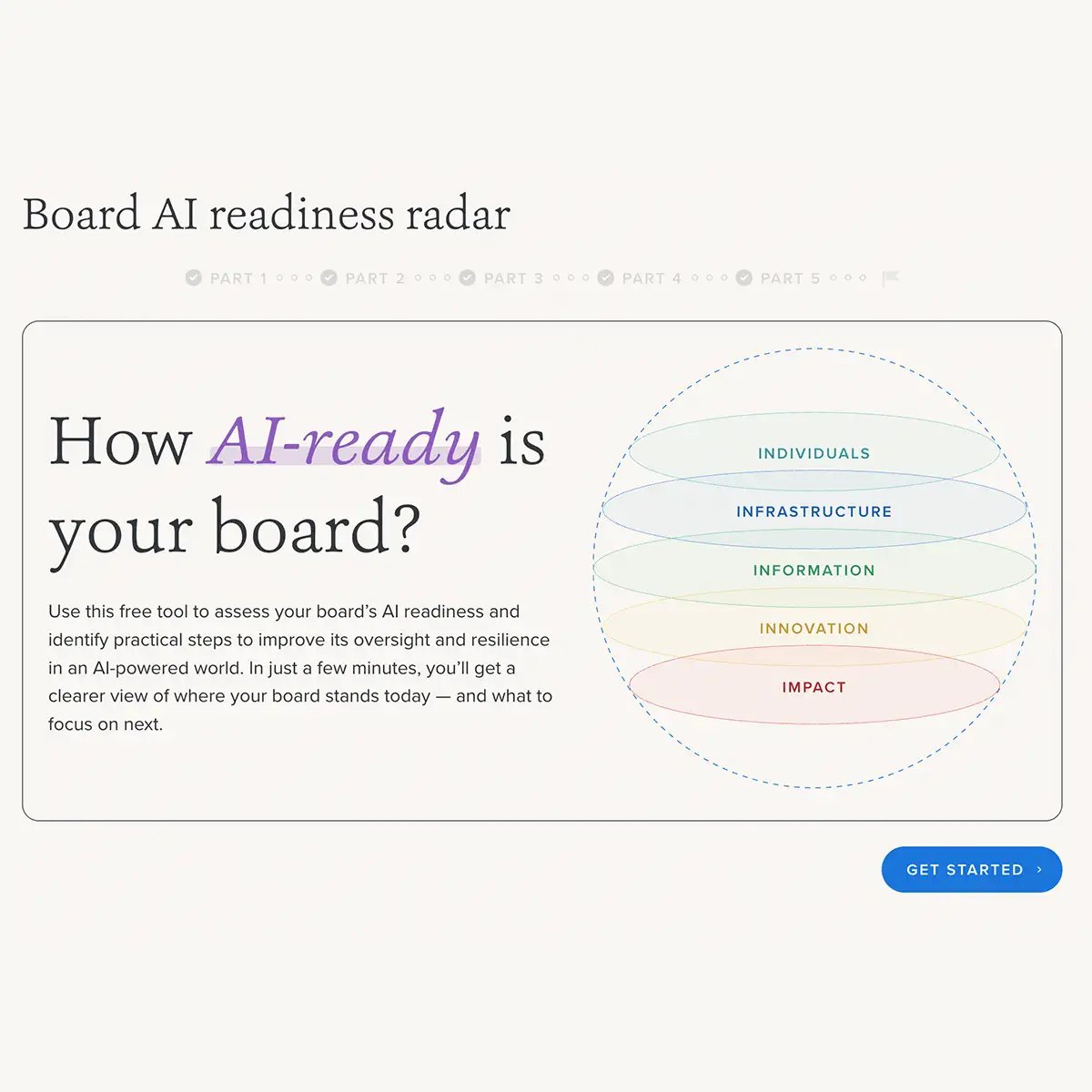 board-ai-readiness-web-tool-1-1