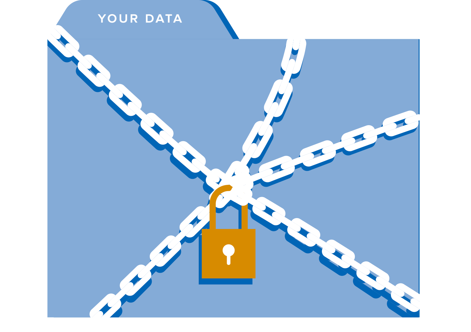 your-data