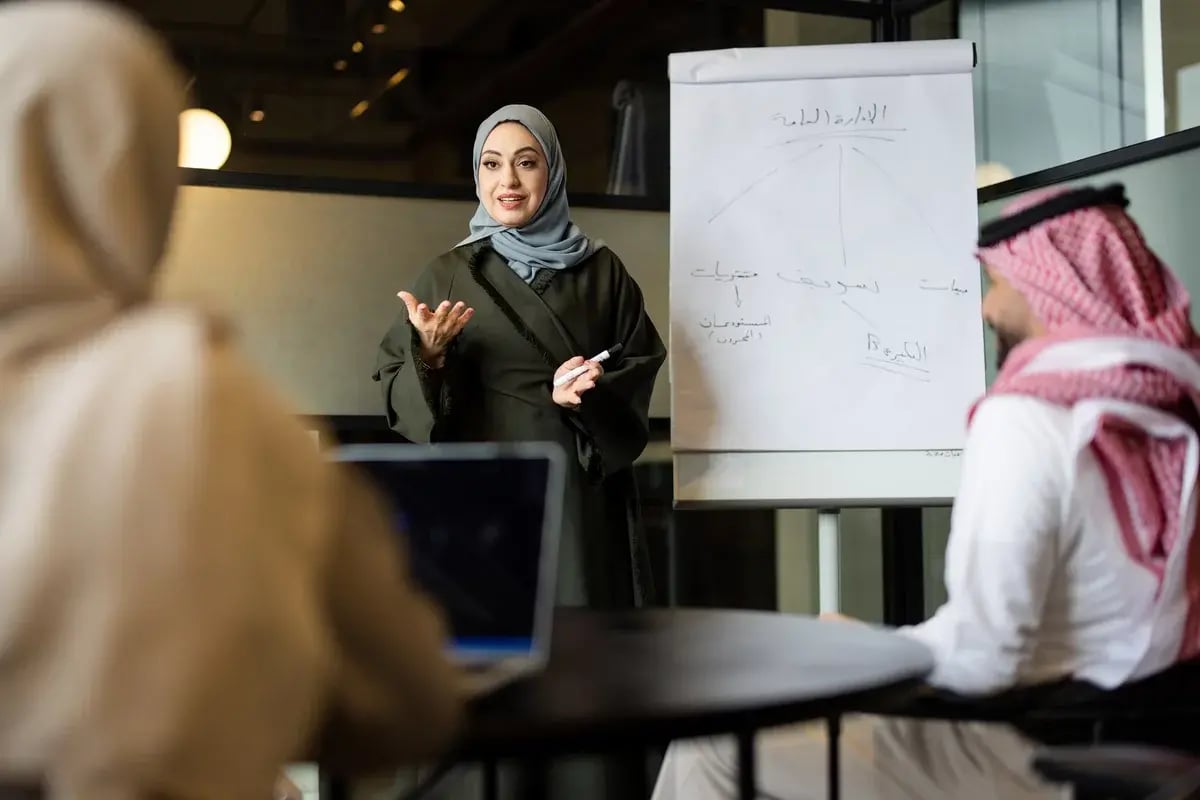 Saudi businesswoman in abaya and hijab standing by a flipchart and discussing strategies with colleagues. Middle Eastern female professional giving a presentation on the flipchart to the team in an office.