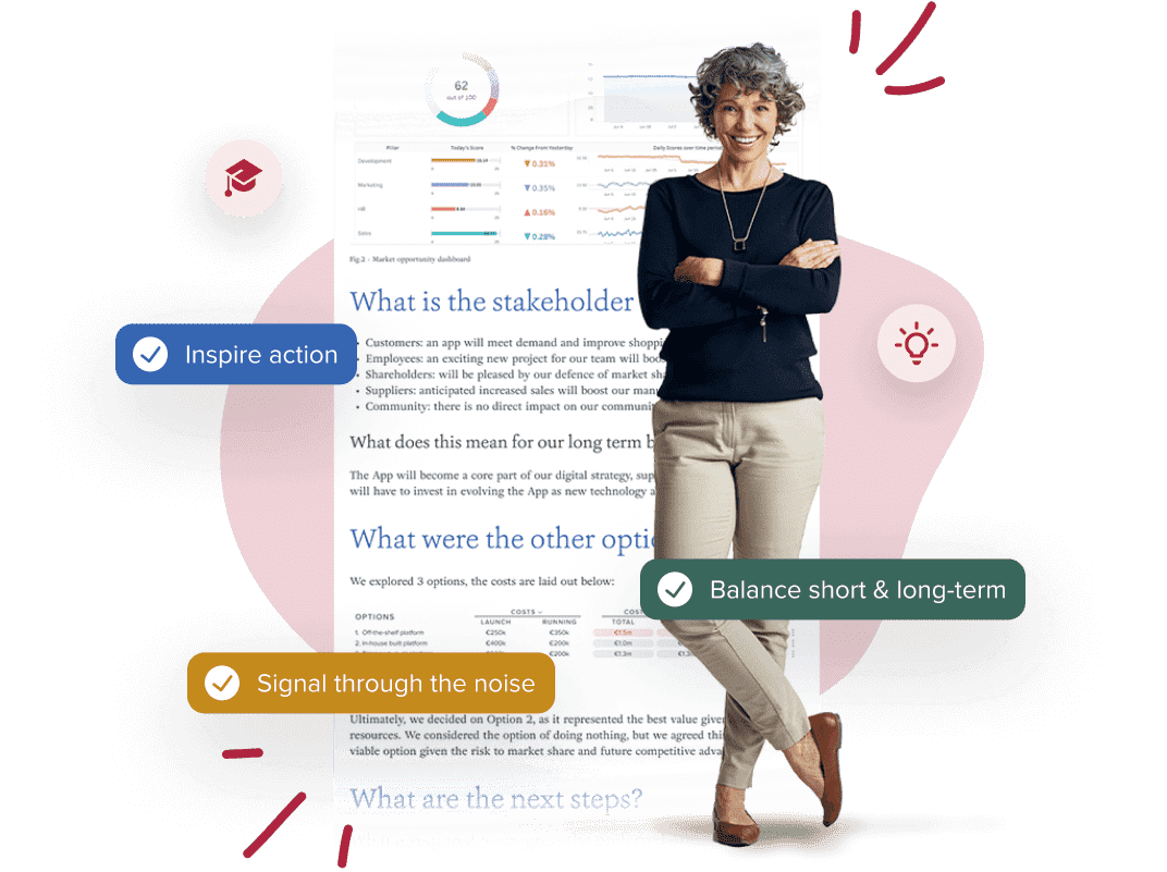 Board intelligence platform